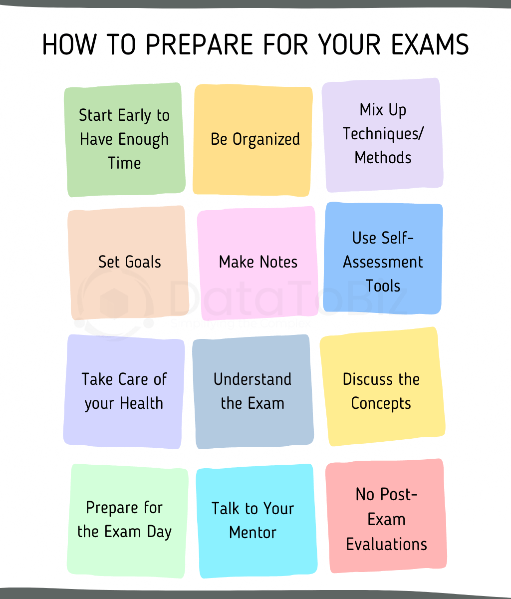 12 Ways to Prepare for Your Exams (Secret to Ace Your Next)(00)