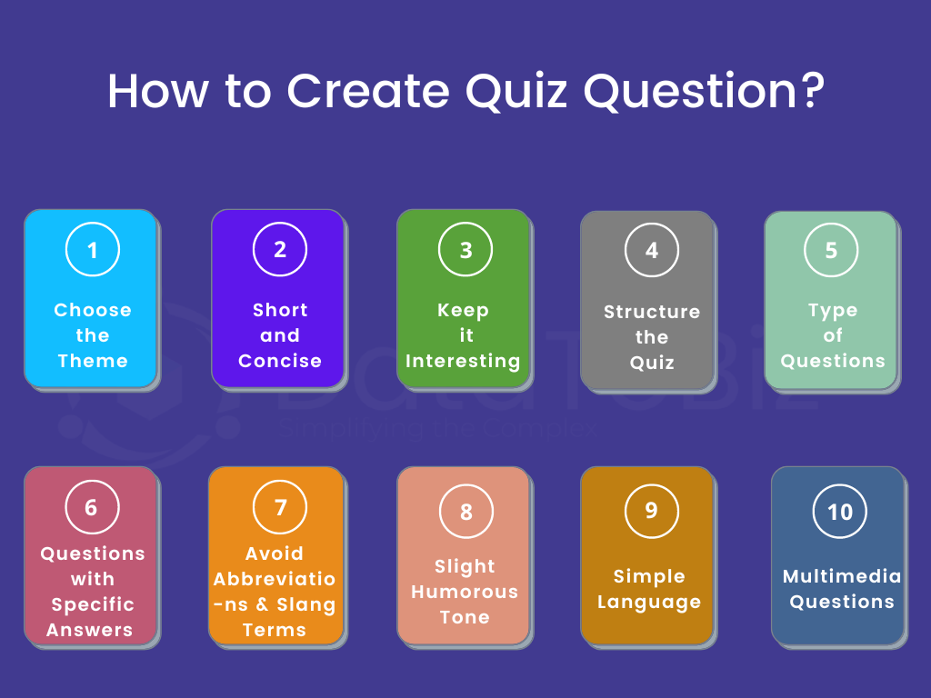 How to create quiz question