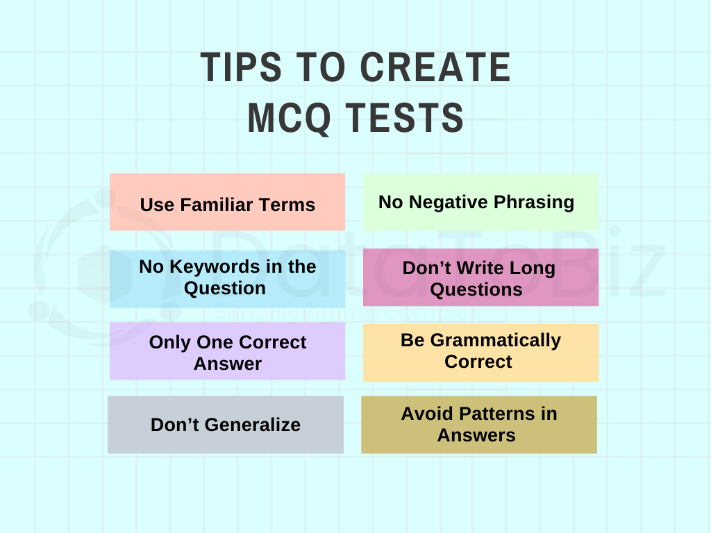 How to Create Multiple Choice Test