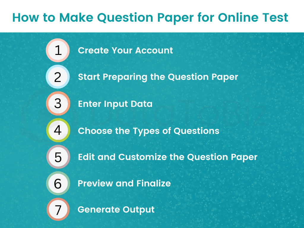 How to make question paper for online test