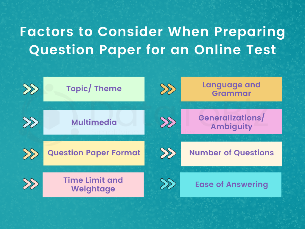 Factors to consider when preparing question paper for an online test