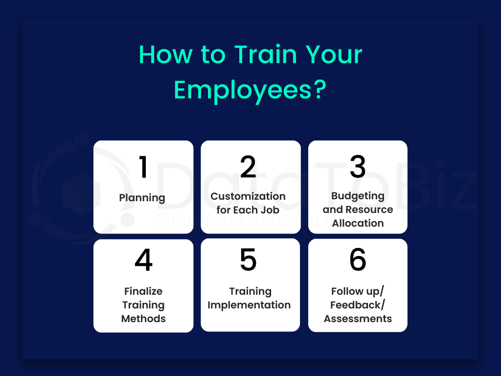 How to Train Your Employees