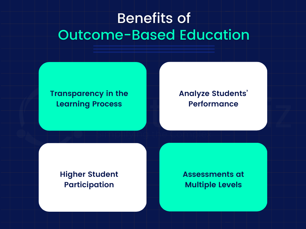 Benefits of outcome based education