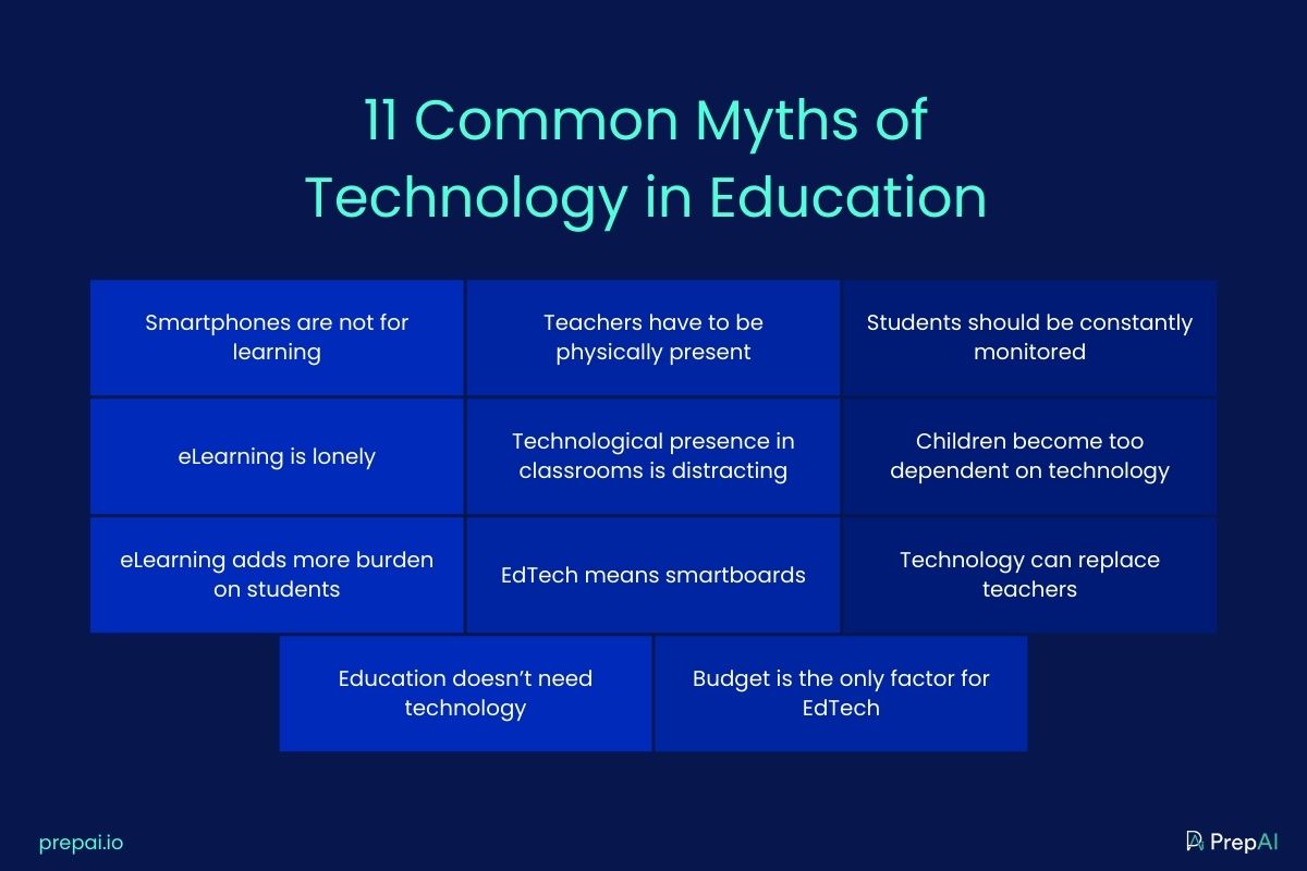 11 Common Myths About Technology in Education (Debunked)