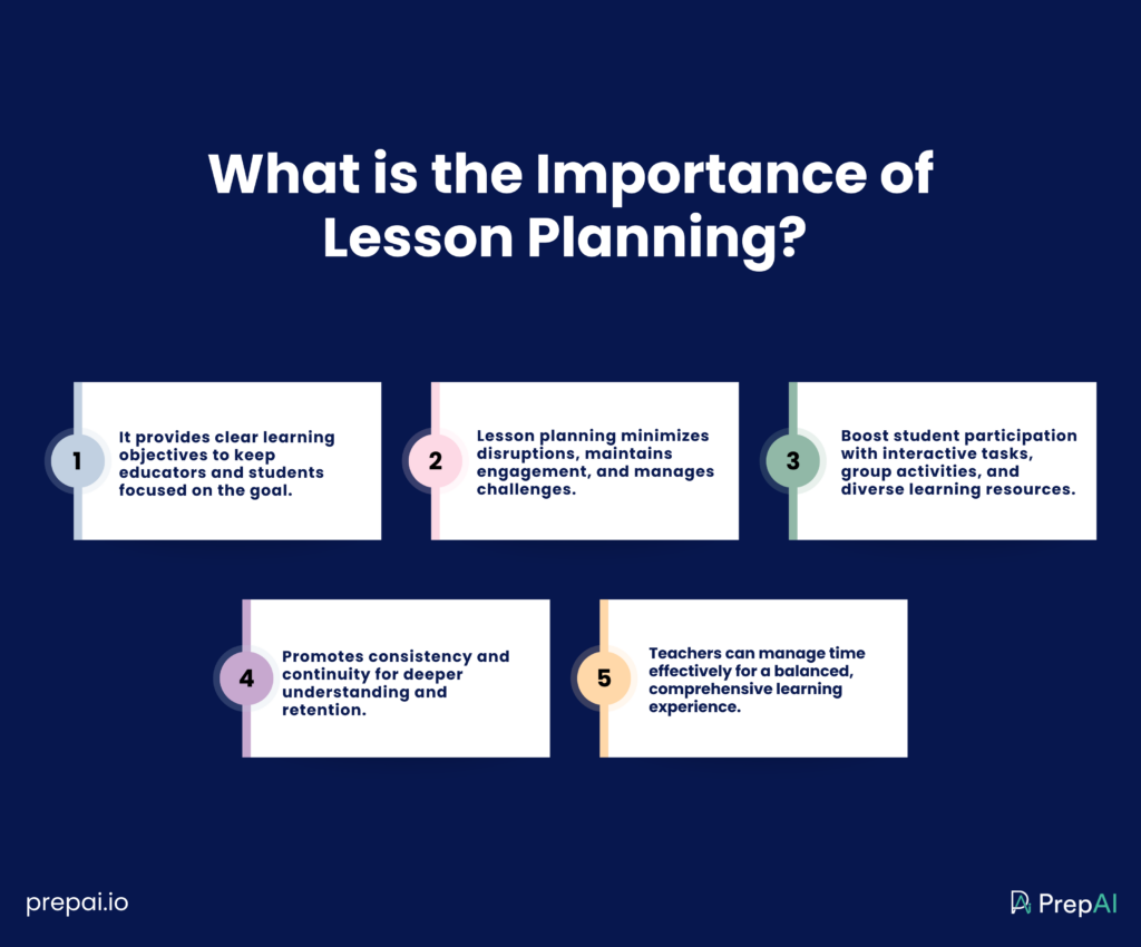 lesson planning ai