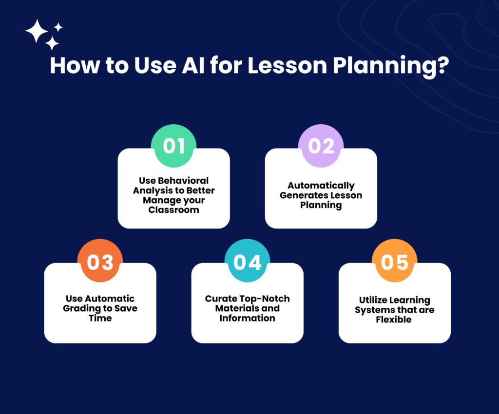 AI for Lesson Planning
