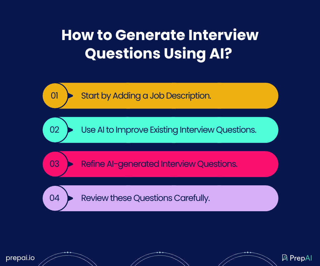 interview questions