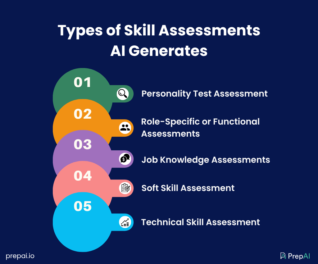 HR automation tools