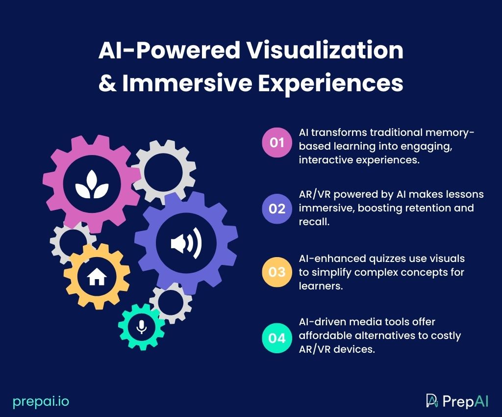 memory-based learning