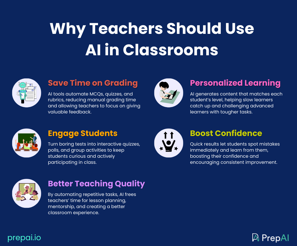 educational AI tools
