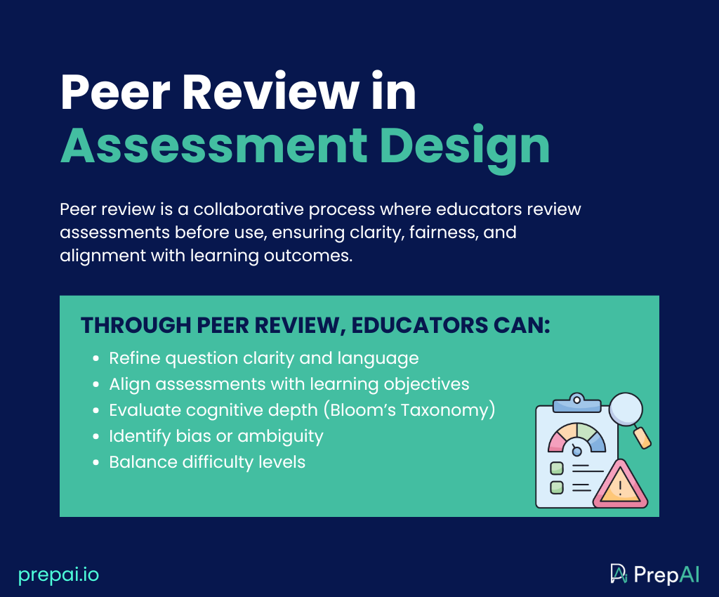 Peer review in assessment design