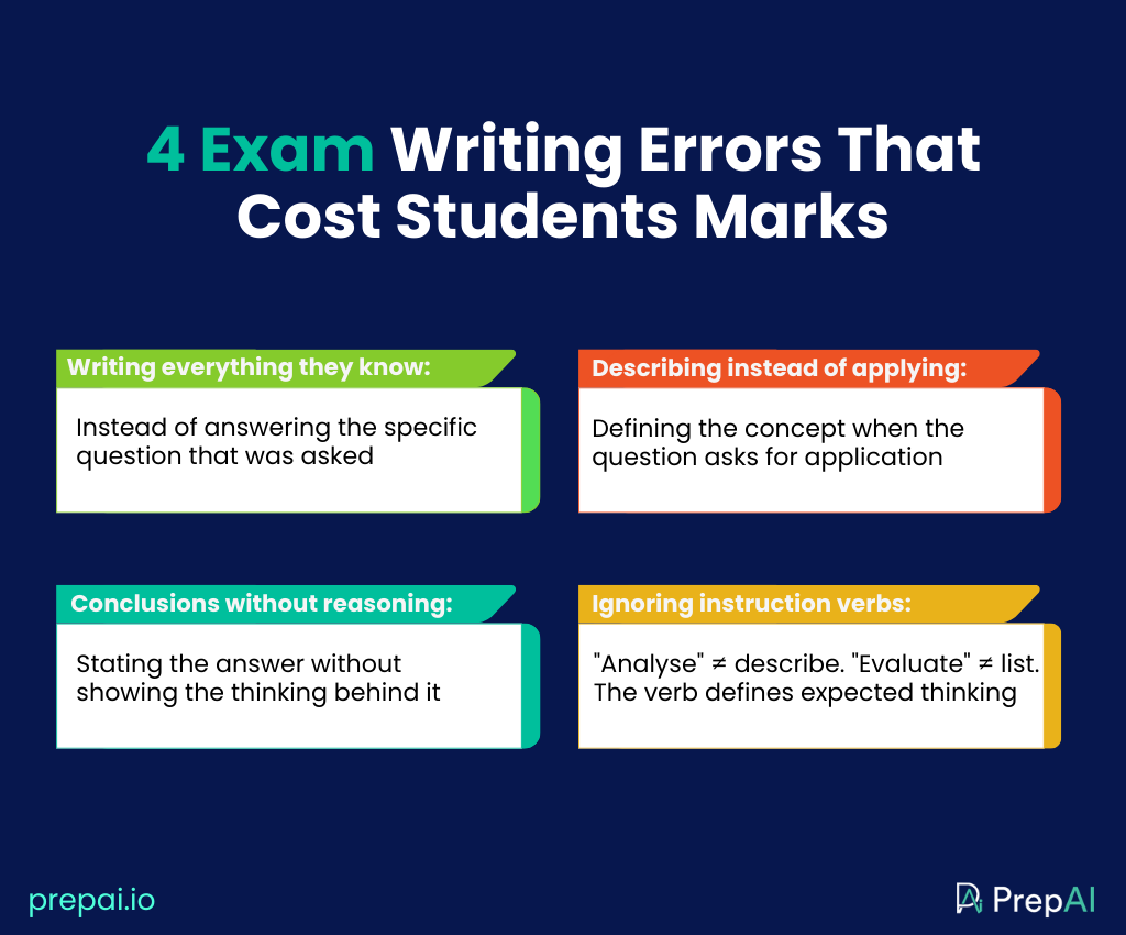 AI for skill assessment